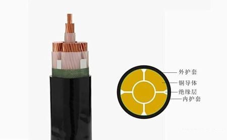 铠装电缆